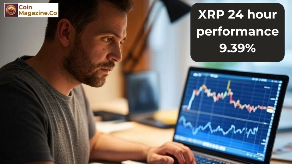 XRP Pricing